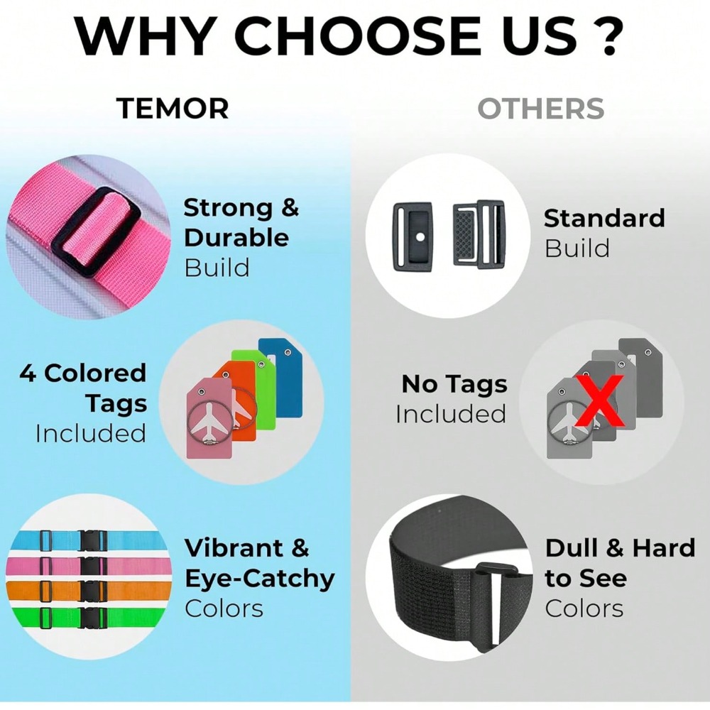 Luggage Strap Set with Luggage - Travel Accessories List ulasan dan harga