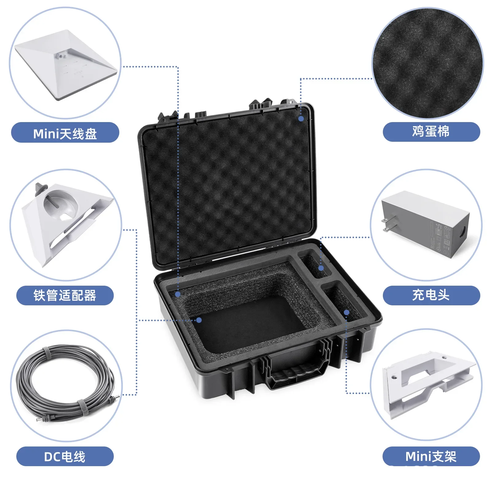 Suitable for SL accessories la - Travel Router Accessories ulasan dan harga